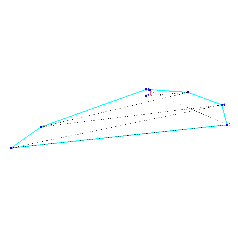 Flugauswertung
